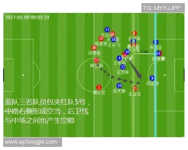 武汉足球队与上海足球队赛后复盘分析灵活性表现及战术调整探讨