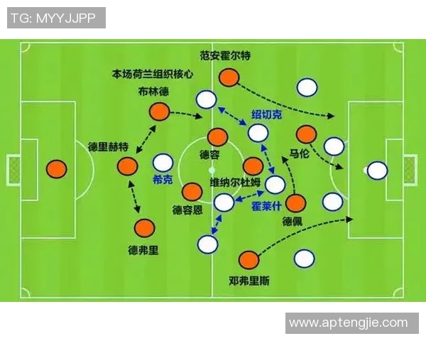武汉篮球队边路渗透战术解析与深度剖析 武汉篮球队边路渗透战术解析与深度剖析