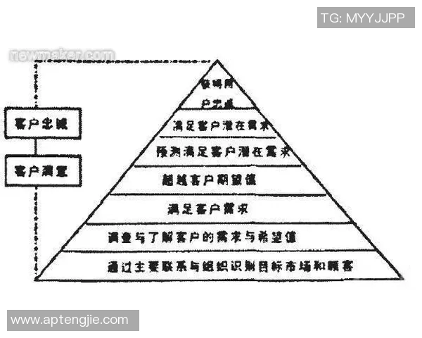 西安足球队团队协作的成功秘诀与发展策略深入分析 西安足球队团队协作的成功秘诀与发展策略深入分析