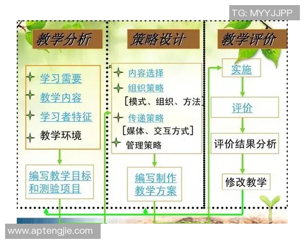 武汉羽毛球队心理素质探讨与提升策略分析