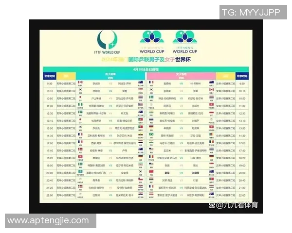 广州乒乓球队在世界杯预选赛中的比赛经验与表现分析